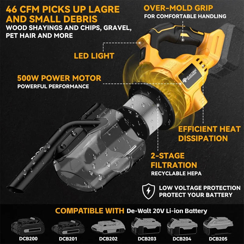 Cordless 20V Handheld Vacuum & Dust Blower
