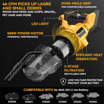 Cordless 20V Handheld Vacuum & Dust Blower