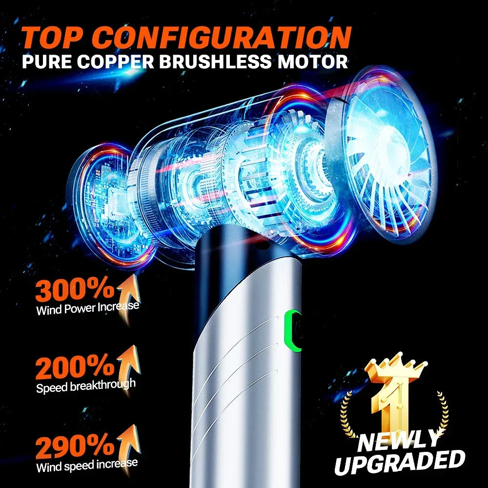 Vacuum Cleaner with Blowing & Inflating Function