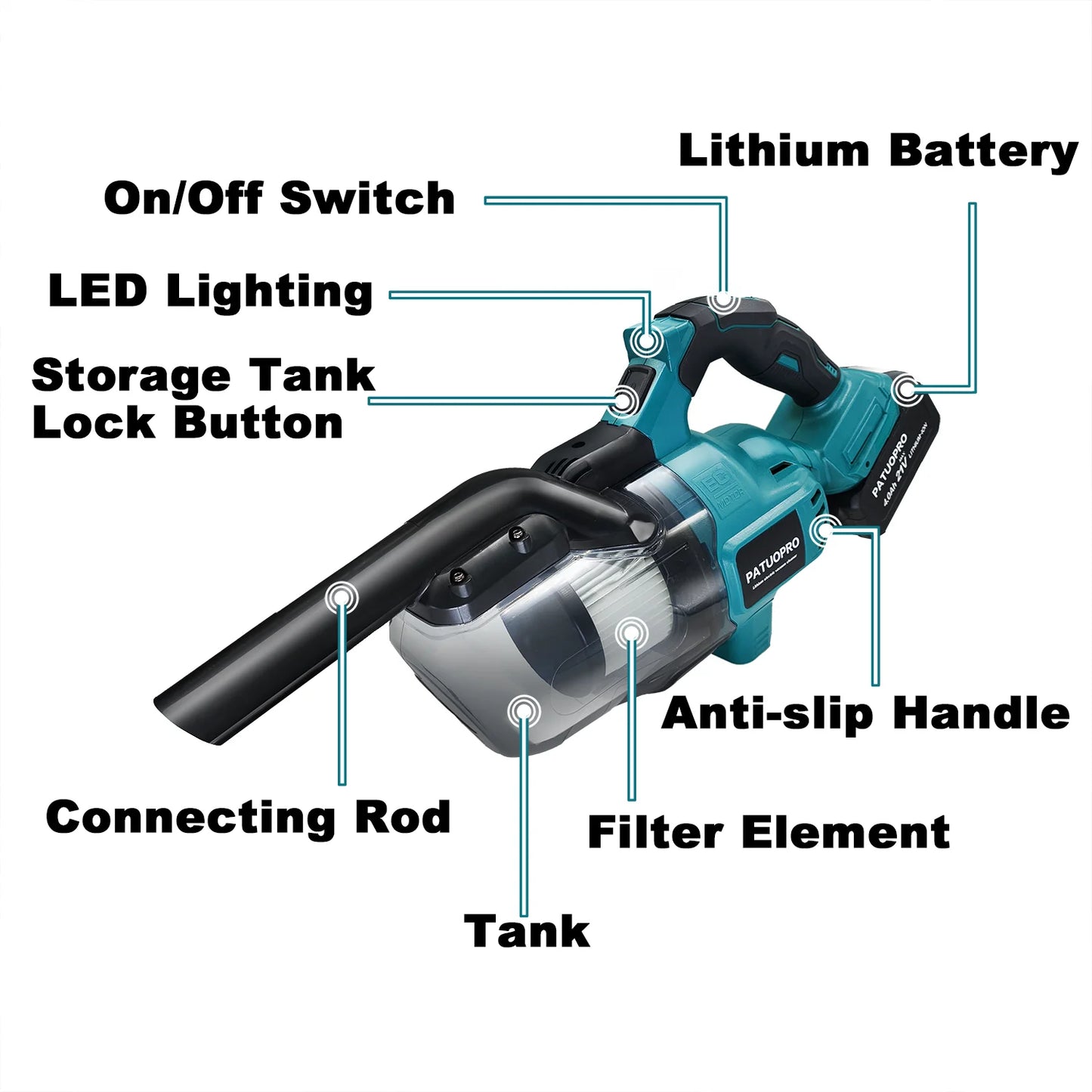 Cordless 18V Handheld Electric Vacuum Cleaner