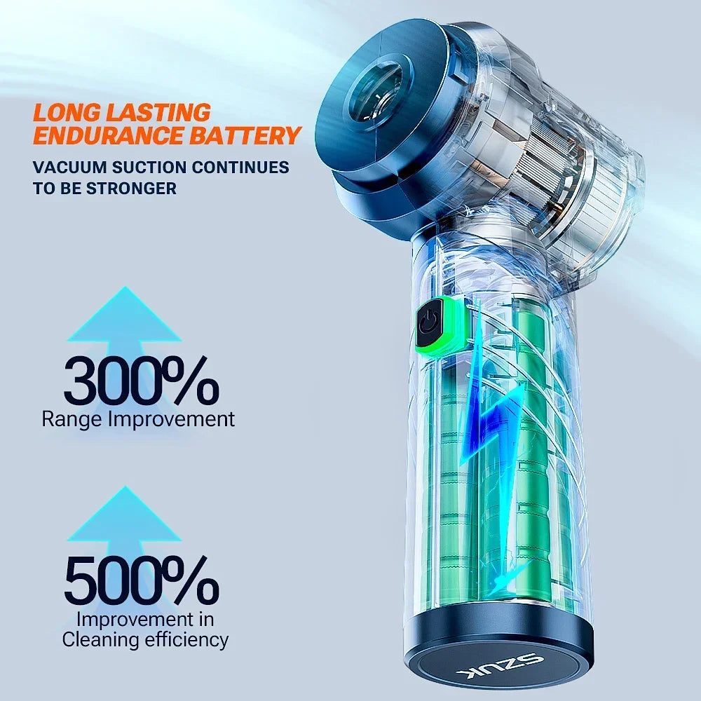 Vacuum Cleaner with Blowing & Inflating Function